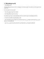 Lý thuyết về mặt phẳng toạ độ