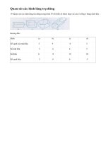 Bài 19 trang 108 sgk toán lớp 8 - tập 2