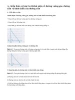 Lý thuyết quan hệ giữa đường vuông góc và đường xiên, đường xiên và hình chiếu