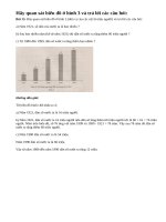 Bài 13 trang 15 sgk toán 7 - tập 2