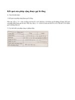 Lý thuyết phép cộng và phép nhân