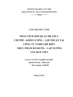 phân tích mối quan hệ giữa chi phí – khối lượng – lợi nhuận tại công ty tnhh chế biến thực phẩm bánh pía – lạp xưởng tân huê viên