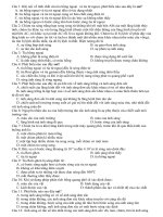 Tuyển tập các câu hỏi trắc nghiệm từ dễ đến khó chương sóng ánh sáng 