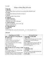 Động cơ không đồng bộ ba pha 