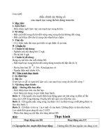 điều chỉnh các thông số 