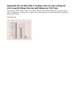 Bài 152 - Trang 61 - SGK Toán 6 Tập 2