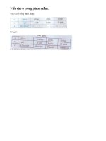 Bài 2 trang 140 SGK toán 5 luyện tập