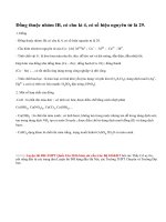 Lý thuyết về đồng và hợp chất của đồng