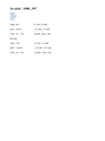 Bài 3 trang 147 sgk toán 5