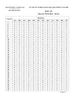 Đề thi tốt nghiệp BT THPT khoá 30052008  sinh BT 