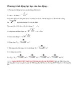 Lý thuyết con lắc lò xo