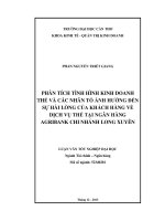 phân tích tình hình kinh doanh thẻ và các nhân tố ảnh hưởng đến sự hài lòng của khách hàng về dịch vụ thẻ tại ngân hàng agribank chi nhánh long xuyên