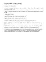 Lý thuyết anđehit- xeton