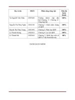 Quỹ đầu tư chứng khoán tại việt nam