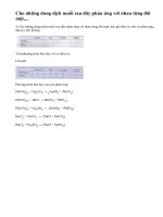 Bài 4 trang 33 sgk hóa học 9