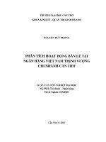phân tích hoạt động bán lẻ tại ngân hàng việt nam thịnh vượng chi nhánh cần thơ