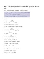 Bài 4 trang 69 sgk hoá học 9