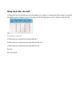 Bài 4 trang 19 sgk hóa học 9