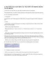 Lý thuyết sơ lược về bảng tuần hoàn các nguyên tố hoá học