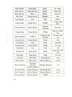 động từ và giới từ tiếng anh  chi mai, mai thu 2