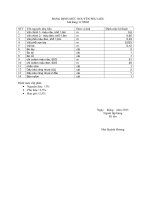 BẢNG ĐỊNH MỨC NGUYÊN PHỤ LIỆU