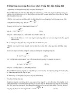 Lý thuyết Từ trường của dòng điện chạy trong các dây dẫn có hình dạng đặc biệt