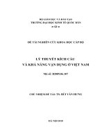 Lý thuyết kích cầu và khả năng vận dụng ở Việt Nam