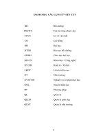 Luận văn thạc sĩ quản lý hoạt động bồi dưỡng nghiệp vụ sư phạm đại học của trường đại học giáo dục, đại học quốc gia hà nội 