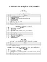 Phân phối chương trình công nghệ thpt lớp 11 