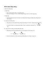 Lý thuyết động năng