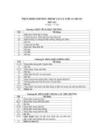 Phân phối chương trình vật lý lớp 11 chuẩn 