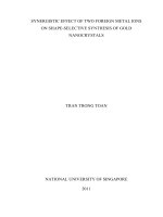 Synergistic effect of two foreign metal ions on shape selective synthesis of gold nanocrystals 