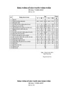 BẢNG THÔNG SỐ KÍCH THƯỚC TP