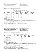 Đề kiểm tra học kì 1 môn tin học lớp 11 (gồm 2 đề biên soạn công phu) (2) 