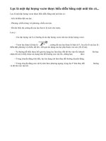 Lý thuyết về biểu diễn lực