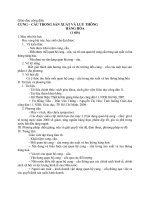 CUNG – cầu TRONG sản XUẤT và lưu THÔNG 