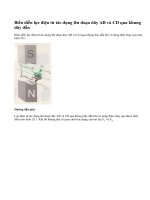 C1 trang 76 sgk Vật lí lớp 9