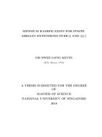 Minimum ramification for finite abelian extensions over q and q 