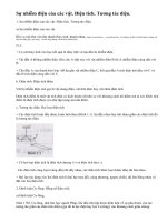 Lý thuyết điện tích, định luật Cu-lông