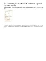 Bài C4 trang 29 sgk Vật lí 9