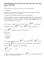 Lý thuyết Lực từ - Cảm ứng từ