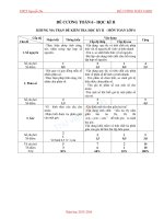 Đề cương ôn tập HKII môn toán lớp 6 năm 2013 2014   THCS nguyễn du bà rịa vũng tàu