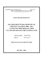 Đặc điểm dịch tễ học bệnh sởi tại miền bắc giai đoạn 2008 2012 và đáp ứng miễn dịch sau tiêm vắc xin sởi mũi hai ở trẻ 18 tháng tuổi (TT)
