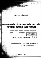 huy động nguồn lực tài chính nhằm phát triển thị trường bất động sản ở việt nam
