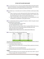 Bài tập: Kế toán thuế thu nhập doanh nghiệp