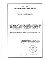 Tiếp tục nghiên cứu thành phần hóa học một số tác dụng sinh học của vị thuốc lá lốt