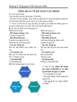Chương i tổng quan về kế toán tài chính đh kinh tế huế 