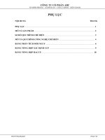 HACCP: GHẸ CẮT CÀNGNGUYÊN CON ĐÔNG LẠNH