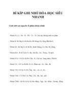 Bí kíp ghi nhớ hóa học nhanh