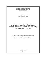 Hoạch định nguồn nhân lực của ngân hàng TMCP sài gòn   hà nội (SHB) giai đoạn tái cấu trúc 